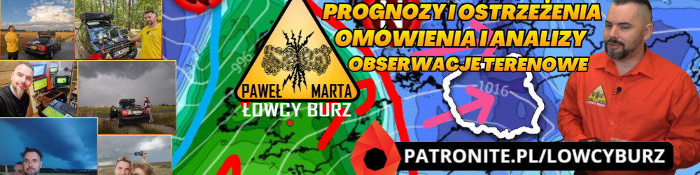 Paweł i Marta Łowcy Burz