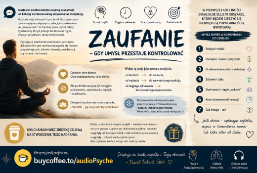 ZAUFANIE - gdy Umysł przestaje kontrolować