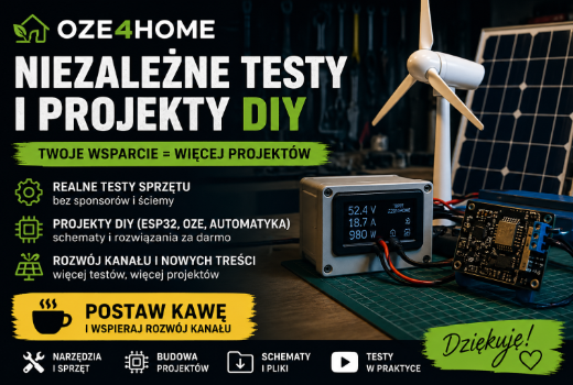 🔧 Rozwój projektów i testy sprzętu bez sponsorów