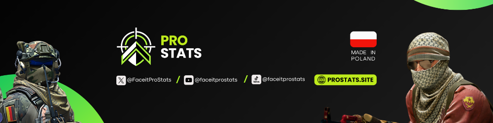 FACEIT ProStats