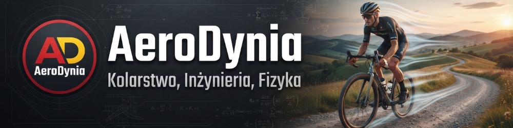 AeroDynia
