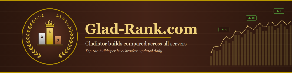Glad-rank.com