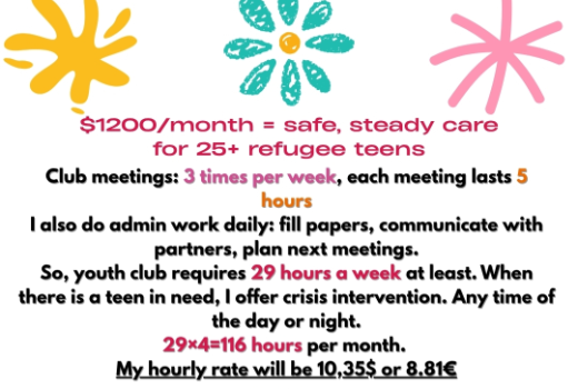 Montly support for Levi